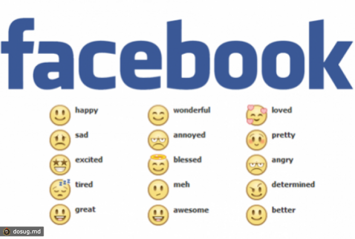 Facebook Emoticons 3 Meaning