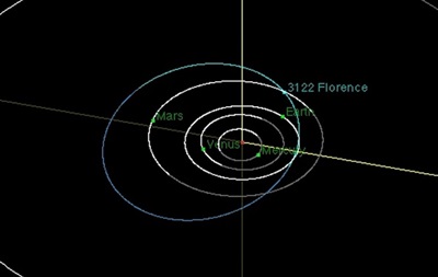 NASA показало сближения астероида с Землей