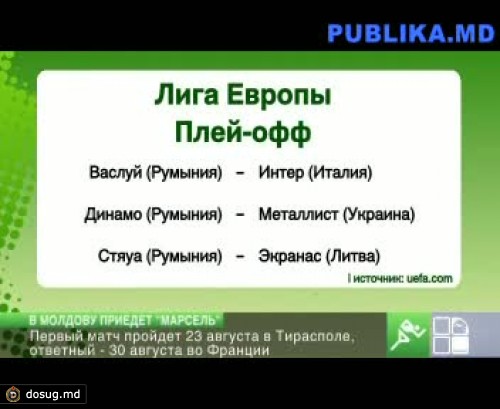 "Шериф" сыграет в плей-офф Лиги Европы с французским "Марселем"