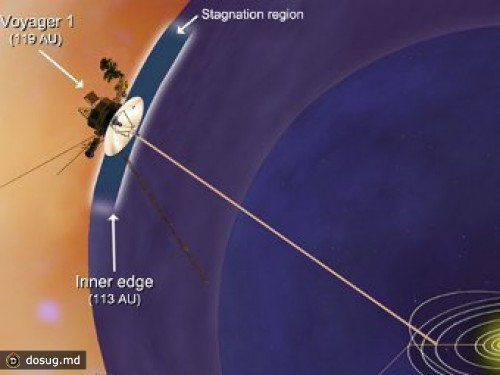 "Вояджер 1" добрался до последнего рубежа Солнечной системы