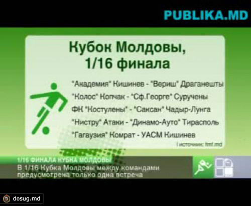 1/16 финала Кубка Молдовы по футболу: в борьбу вступают четыре клуба НД