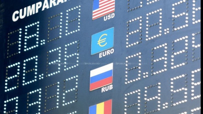 Курс валют на 14 мая