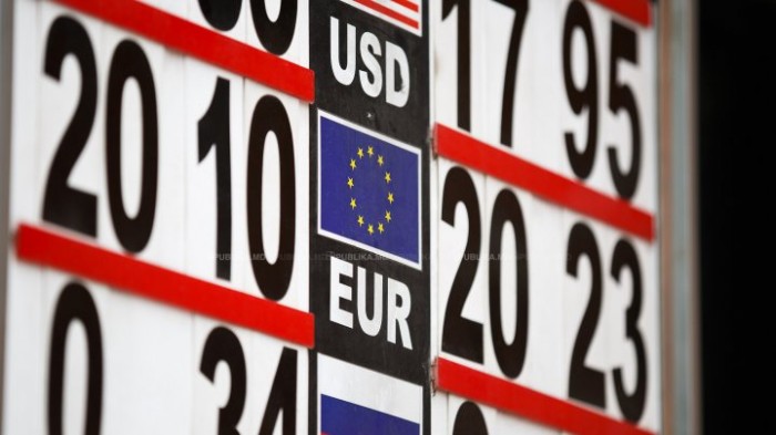 Курс валют на 6 августа 2018