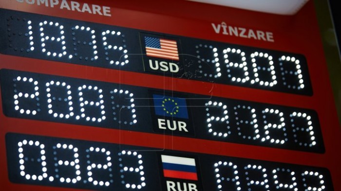 Курс валют на 1 ноября