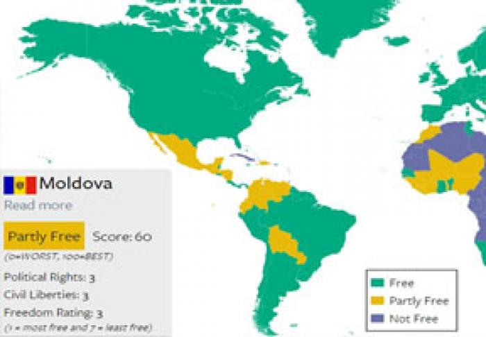 MOLDOVA ÎŞI PIERDE POZIŢIILE ÎN CLASAMENTUL LIBERTĂŢILOR CIVILE - STUDIU "FREEDOM HOUSE"