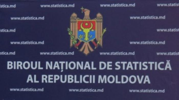 Объем розничной торговли вырос на 17%
