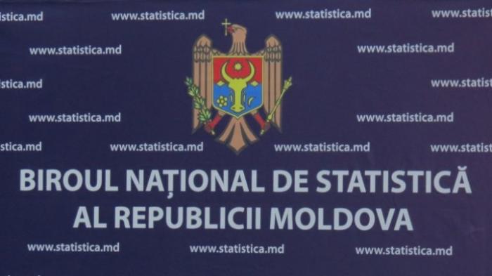Объем розничной торговли вырос на 17% по сравнению с прошлым годом