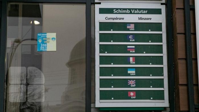 Курс валют на 9 сентября