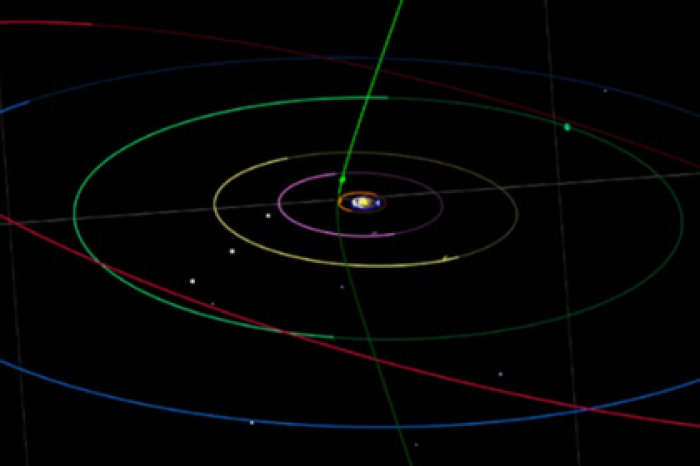 В Солнечную систему вошел загадочный объект