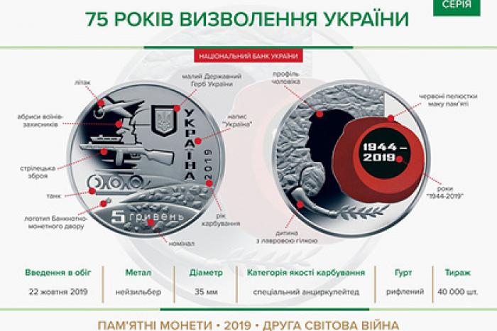В Киеве выпустили монету «75 лет освобождения Украины» с профилем бойца УПА