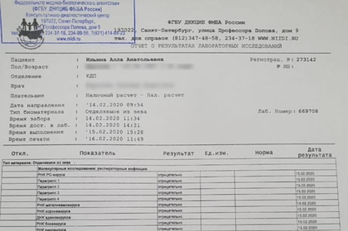 Сбежавшая из карантина по коронавирусу россиянка показала результаты анализов
