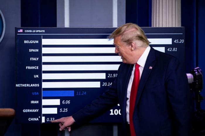 Трамп решил поделиться аппаратами ИВЛ с Ираном