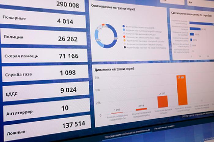 Жителям российского региона облегчили общение с властями