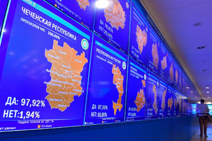 Россияне оценили порядок голосования по поправкам к Конституции
