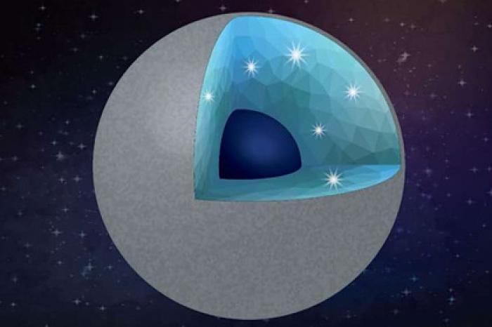 Раскрыто существование безжизненных алмазных планет