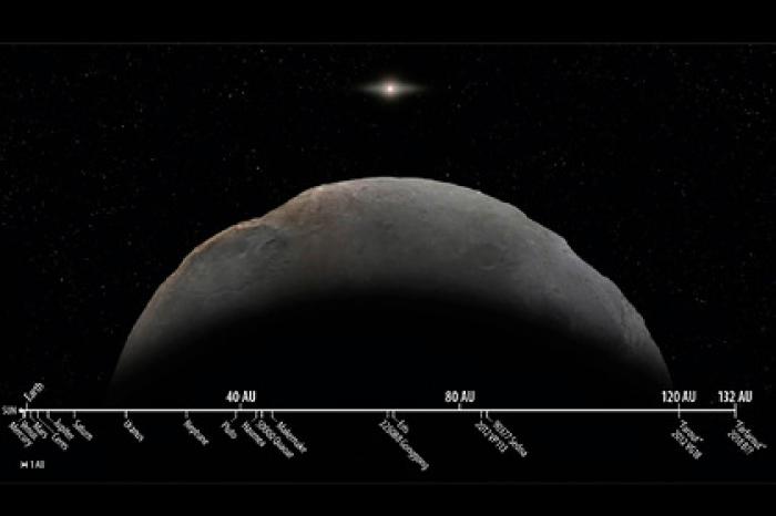 Обнаружен самый далекий космический объект в Солнечной системе