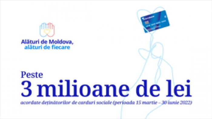 3 milioane de lei – oferite de către Victoriabank în promoția pentru carduri sociale din cadrul campaniei „Alături de Moldova, alături de fiecare”