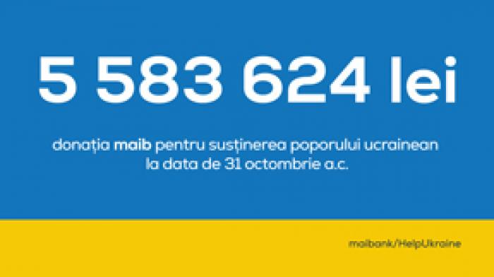 MAIB A DONAT PESTE CINCI MILIOANE DE LEI PENTRU SUSȚINEREA POPORULUI UCRAINEAN