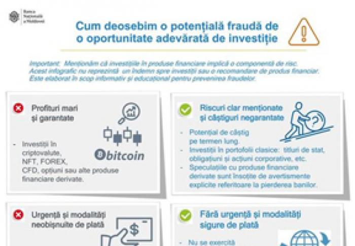 BANCA NAȚIONALĂ LE RECOMANDĂ CETĂȚENILOR „SĂ EVITE SCHEMELE FRAUDULOASE”