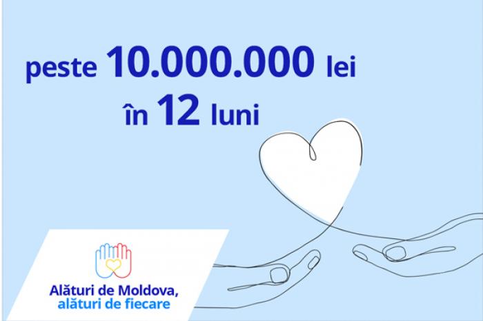 „ALĂTURI DE MOLDOVA, ALĂTURI DE FIECARE” – O CAMPANIE SOCIALĂ DE PESTE ZECE MILIOANE DE LEI