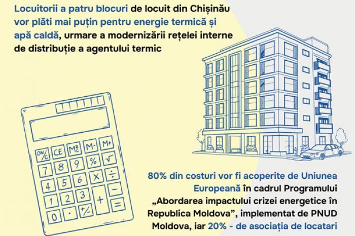 CU SPRIJINUL UE ȘI PNUD, 50 DE MII DE FAMILII VULNERABILE VOR PRIMI VOUCHERE PENTRU ÎNLOCUIREA APARATELOR DE CASĂ