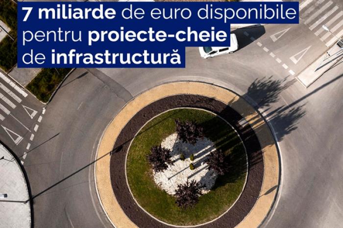 UNIUNEA EUROPEANĂ A INVITAT MOLDOVA SĂ PARTICIPE LA CONCURSUL DE PROIECTE PENTRU DEZVOLTAREA INFRASTRUCTURII DE TRANSPORT