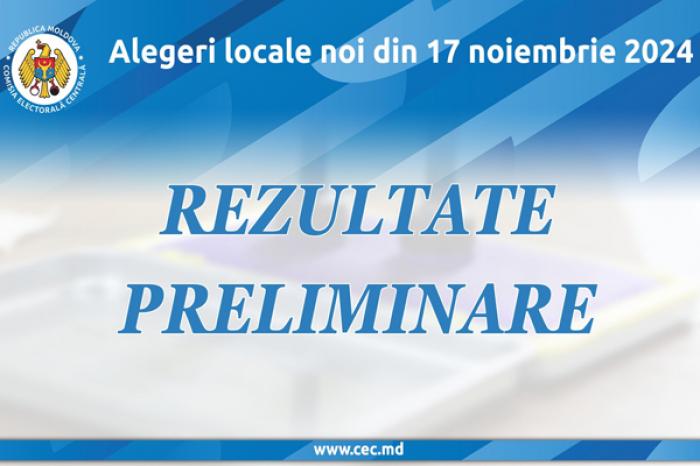 ÎN CINCI DIN CELE ȘAPTE LOCALITĂȚI UNDE DUMINICĂ AU AVUT LOC ALEGERI LOCALE, PRIMARII AU FOST ALEȘI ÎN PRIMUL TUR – CEC