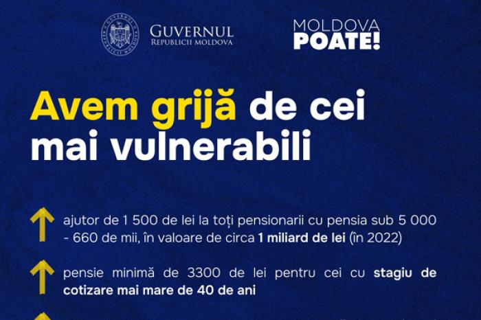 ÎNAINTE DE ALEGERILE PARLAMENTARE, GUVERNUL PAS PREZINTĂ REALIZĂRILE DIN SFERA SOCIALĂ