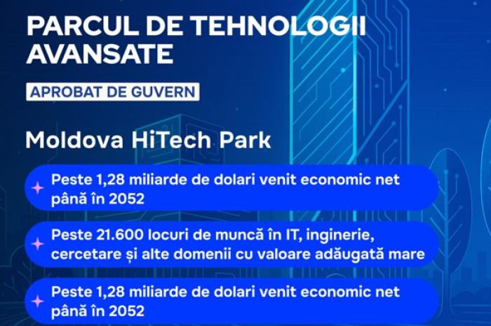 В МОЛДОВЕ ПОЯВИТСЯ ПАРК ВЫСОКИХ ТЕХНОЛОГИЙ - MOLDOVA HITECH PARK