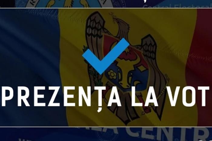 ​PREZENȚA RIDICATĂ LA VOT ÎNREGISTRATĂ LA ALEGERILE PARLAMENTARE DIN CHIȘINĂU DIN 28 SEPTEMBRIE