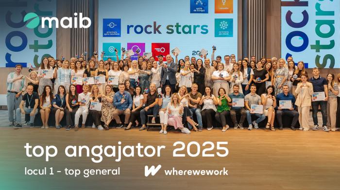 Maib – cel mai apreciat Angajator din Moldova conform wherewework.md 2025