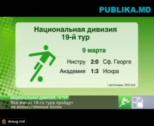 9 марта прошли два матча 19-го тура Национальной дивизии