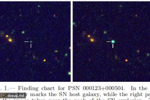 Астрономы обнаружили в архиве вспышку сверхновой