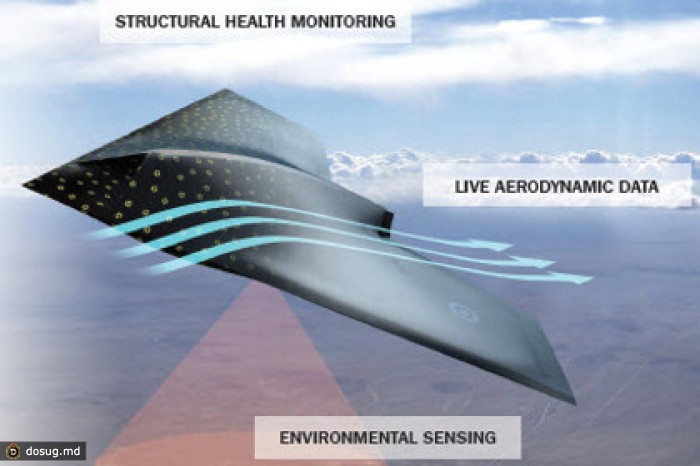 Британцы научат самолеты «чувствовать» окружающую среду