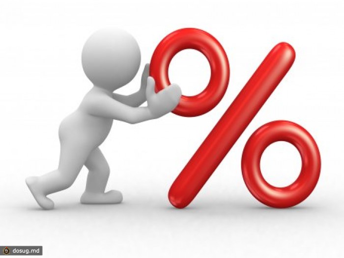 C начала года цены выросли в среднем на 4,4 %