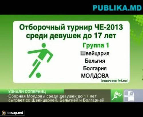 ЧЕ-2013: Сборные Молдовы среди девушек узнали соперниц в отборочных турнирах
