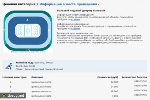 Часть билетов на Олимпиаду в Сочи оказалась недоступной для покупателей