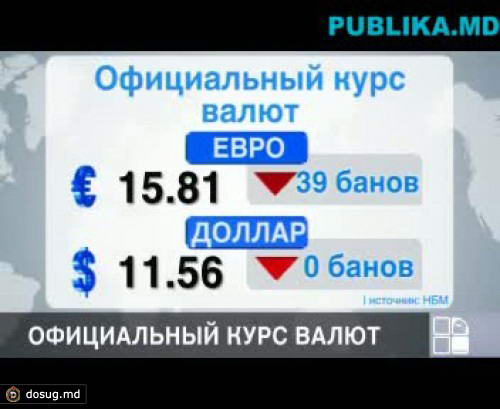Евро резко опустился на фоне заявлений греческого премьер-министра