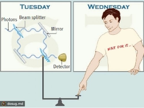 Физики занялись квантовой прокрастинацией