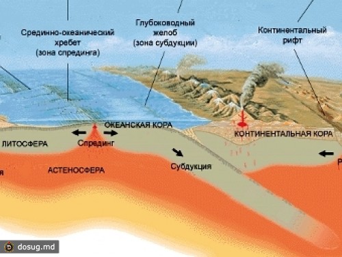 Геологи определили начало движения земной коры