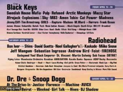 Хедлайнерами Coachella-2012 станут The Black Keys и Radiohead