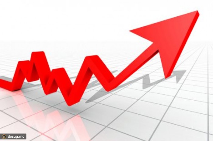 Инфляция в Молдове в сентябре составила 0,8%