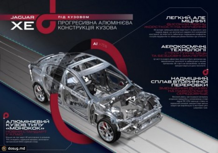 Jaguar XE будет с расходом меньше 4 литров на 100 км. ВИДЕО