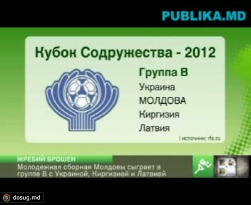Кубок Содружества: молодежная сборная по футболу сыграет с Украиной, Киргизией и Латвией