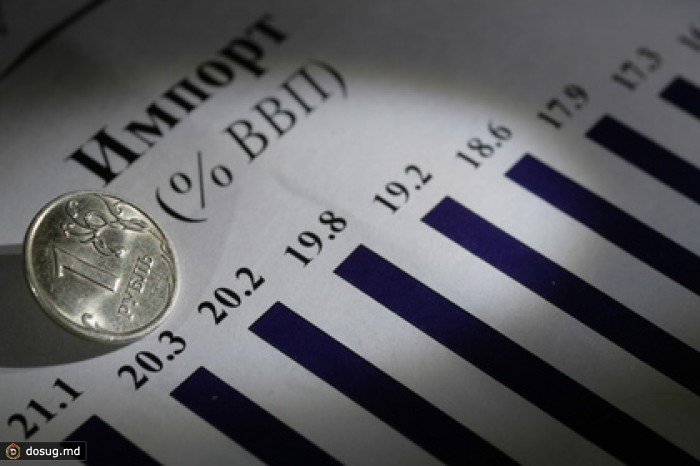 МВФ вновь ухудшил прогноз по росту российского ВВП