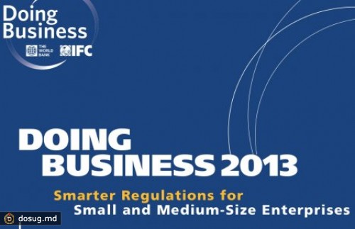 
 Молдова поднялась в рейтинге Doing Business
