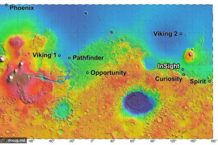 NASA отправит марсианский зонд к Элизию