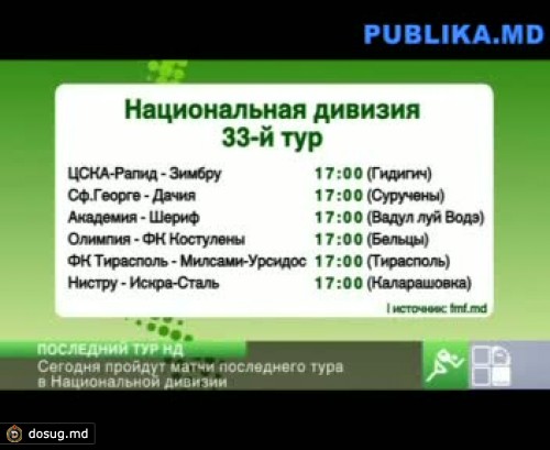 НД: Сегодня будут сыграны заключительные матчи турнира сезона 2011-2012
