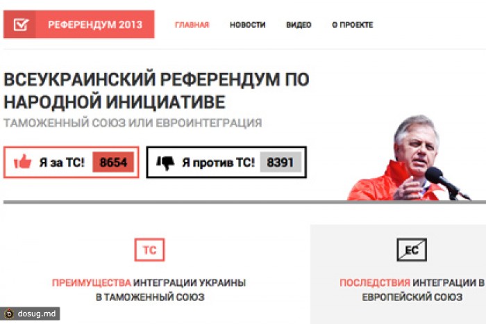 На Украине устроили «интернет-референдум» по вступлению в ТС