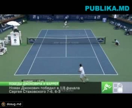 Новак Джокович пробился в четвертьфинал турнира ATP